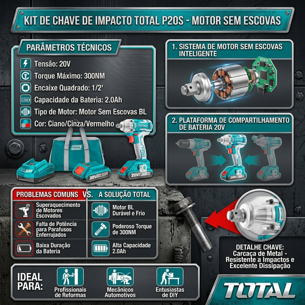 Chave de Impacto Sem Fio Motor BL TOTAL Plataforma P20S para Mecânica Automotiva e Reformas