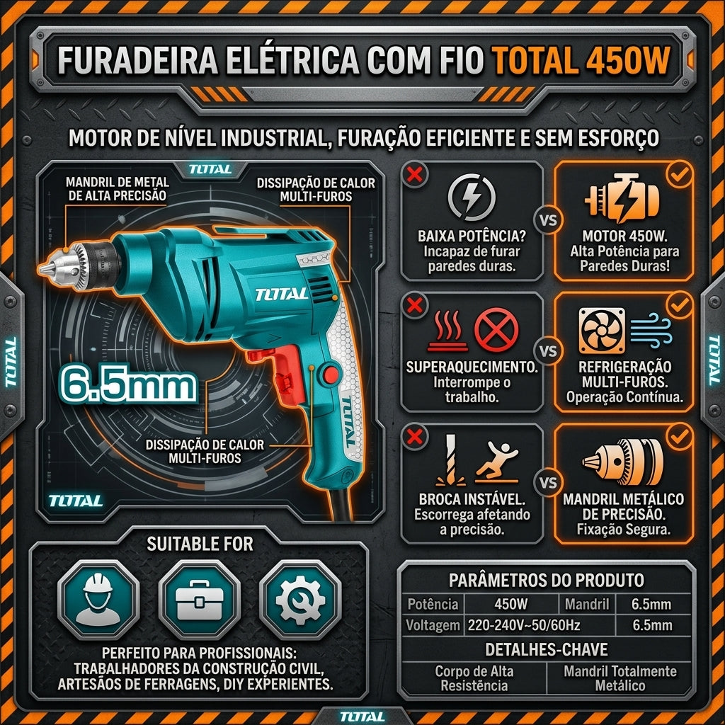 Furadeira Elétrica com Fio TOTAL 450W Mandril Metálico 6,5mm Velocidade Regulável