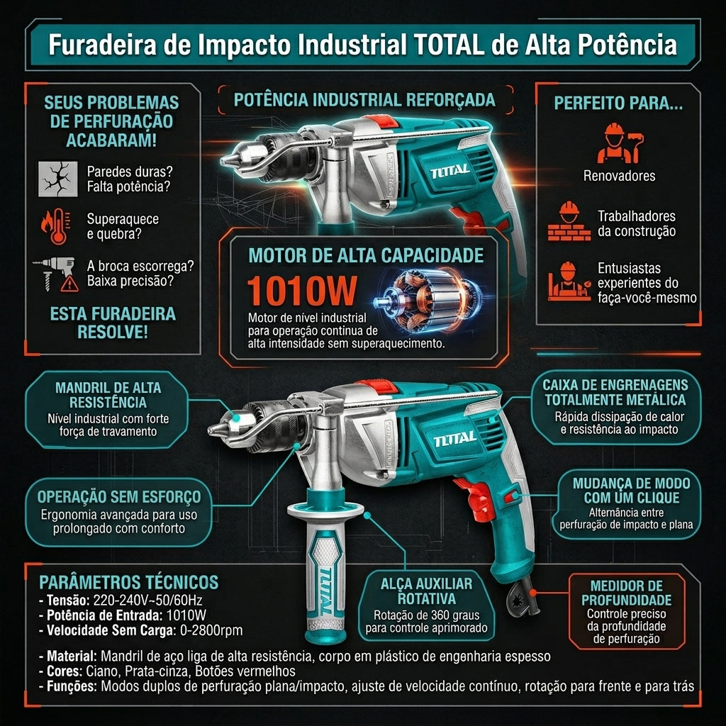 Furadeira de Impacto Industrial TOTAL 1010W Caixa de Engrenagens Metálica Punho Auxiliar 360°