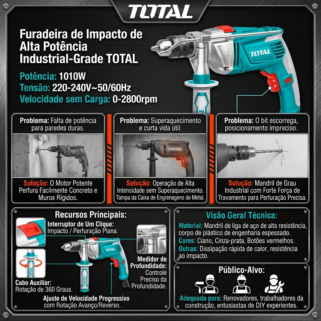 Furadeira de Impacto Industrial TOTAL 1010W Caixa de Engrenagens Metálica Punho Auxiliar 360°