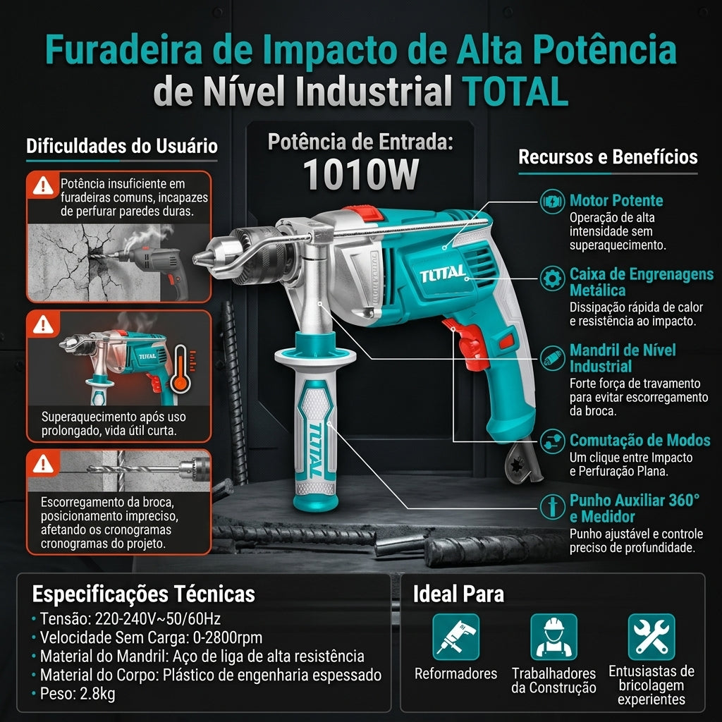 Furadeira de Impacto Industrial TOTAL 1010W Caixa de Engrenagens Metálica Punho Auxiliar 360°